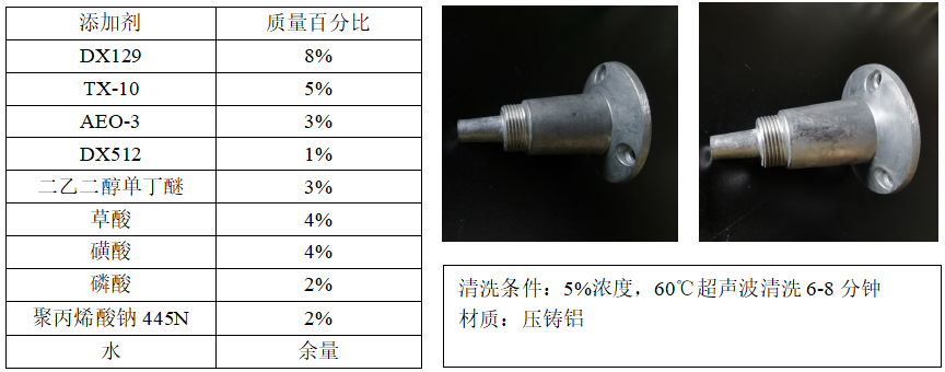 清洗2.png